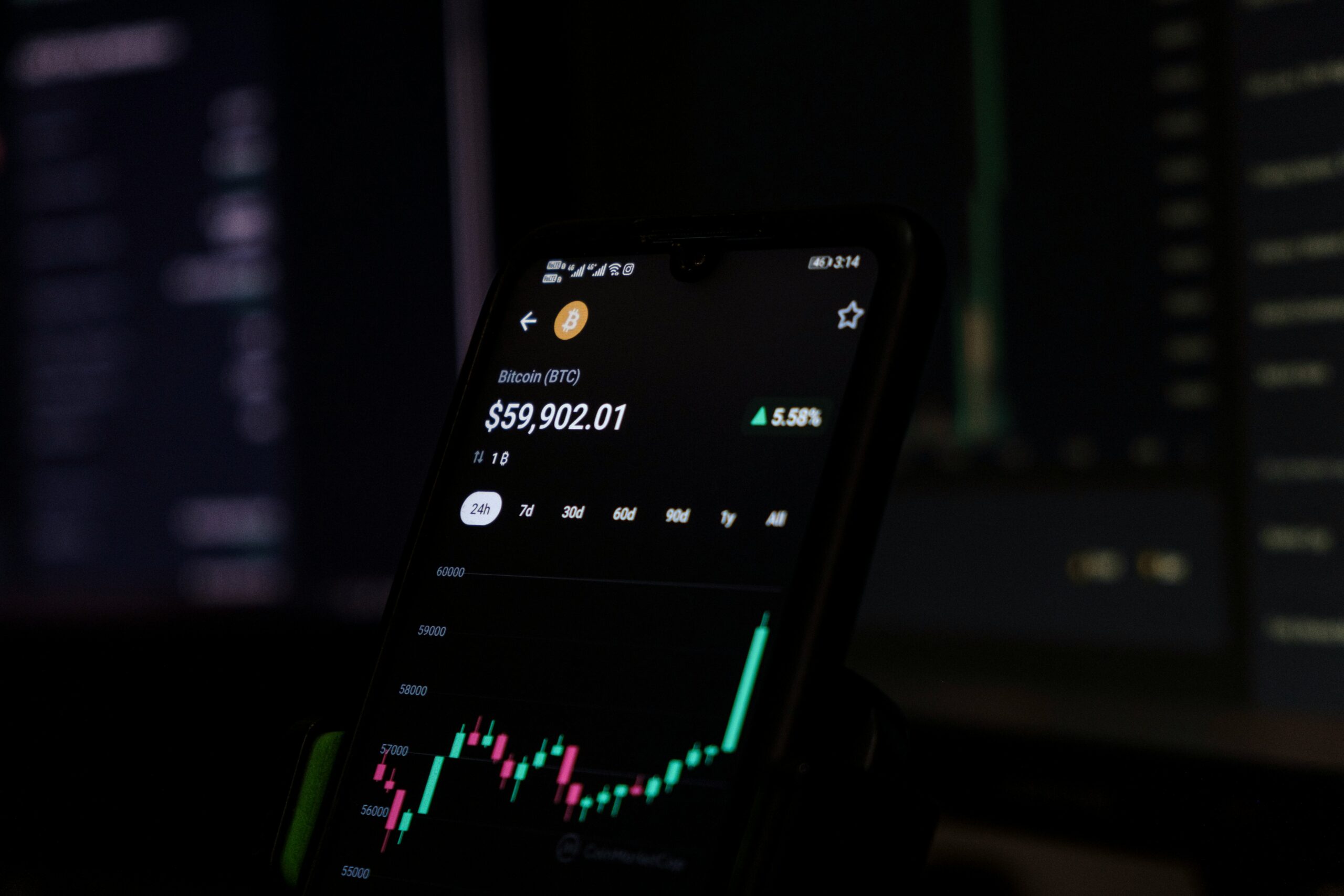 Impact of New US Tariffs on the Cryptocurrency Market